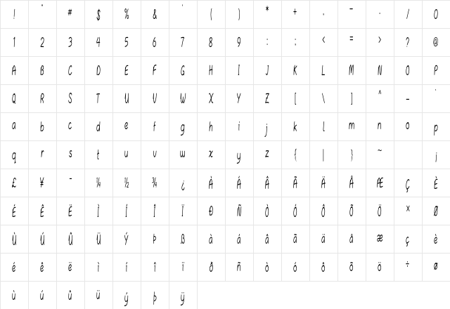 Fluria Extra-condensed Regular Character Map