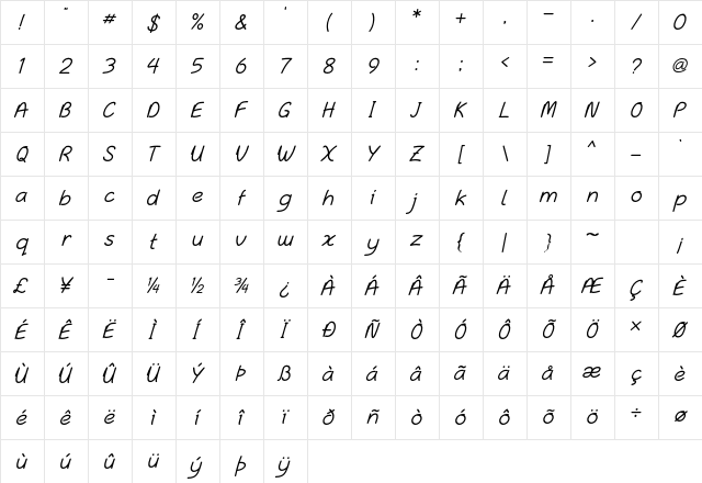 Fluria Italic Character Map