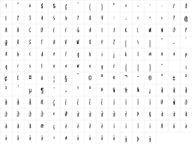 Flush Condensed Bold Character Map