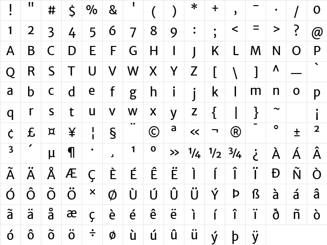 Merriweather Sans Regular Character Map