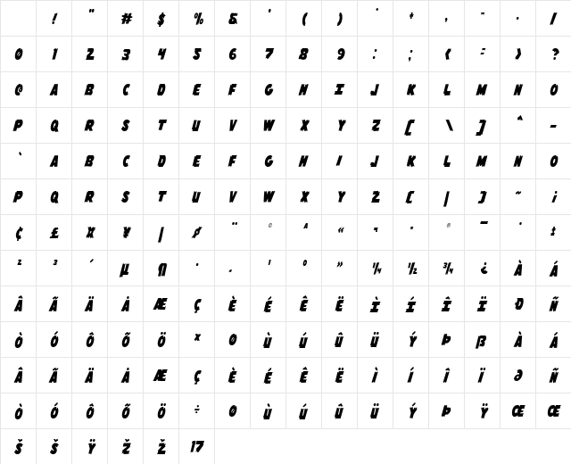 Flying Leatherneck Condensed Character Map Flying Leatherneck Condensed Character Map