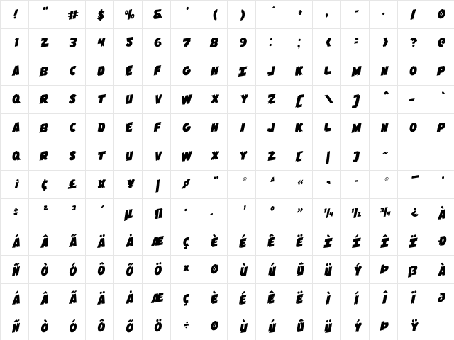 Flying Leatherneck Rotate Regular Character Map Flying Leatherneck Rotate Regular Character Map