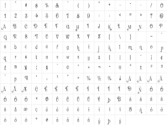 Flying Dahlia Condensed Regular Character Map