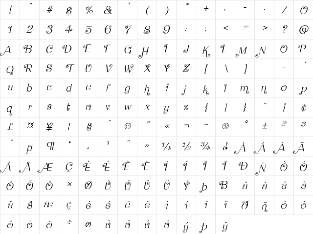Flying Dahlia Italic Character Map