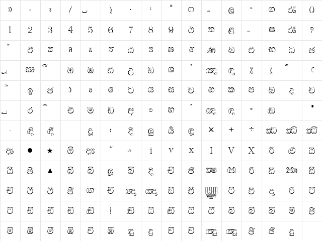 FMArjunn x Character Map FMArjunn x Character Map
