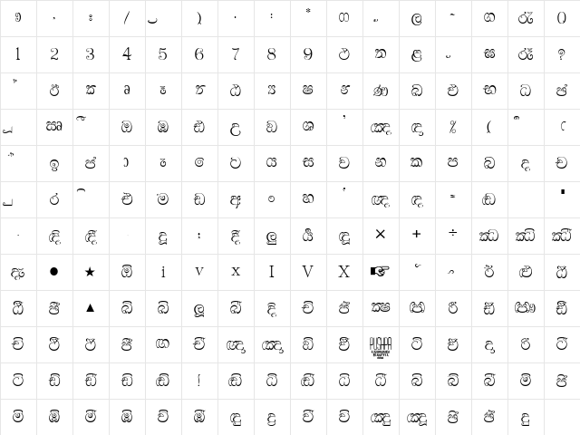 FMArjunn x Character Map FMArjunn x Character Map