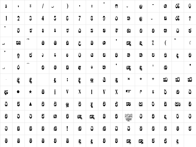 FMRajantha x Character Map FMRajantha x Character Map