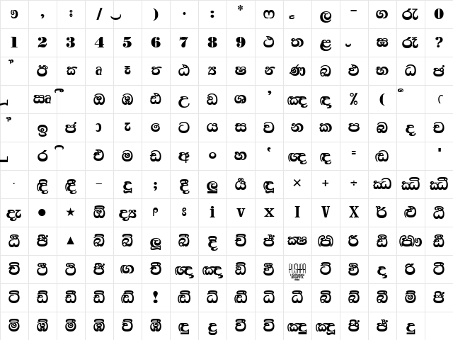 FMSamantha x Character Map