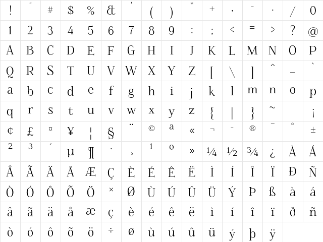 Foglihten Regular Character Map