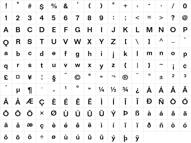 Folio Medium Character Map