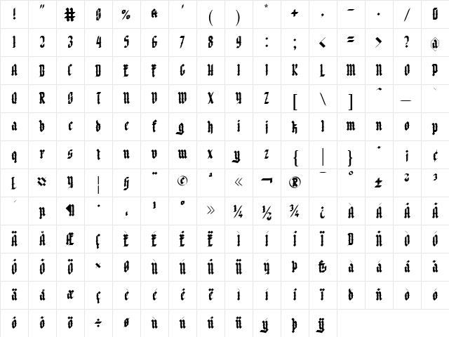 Font Negra Regular Character Map Font Negra Regular Character Map