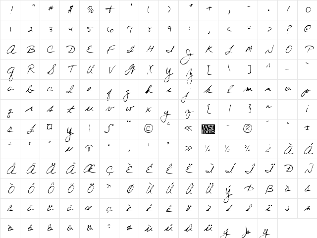 MerylsHand Regular Character Map
