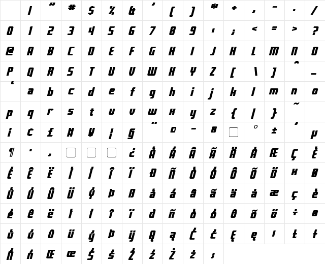 Fontana Bold Italic Character Map