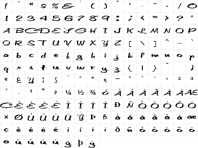 Foot Regular Character Map