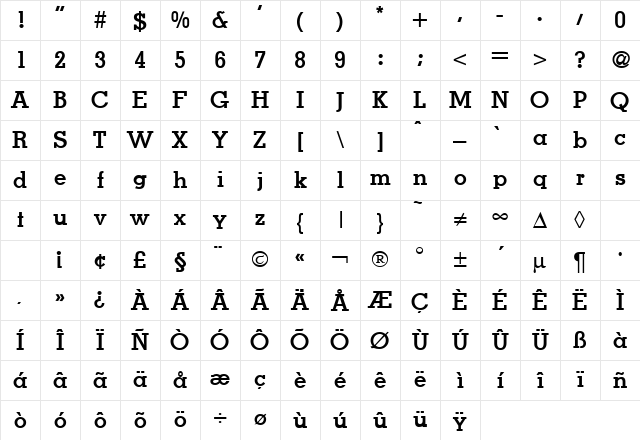 Mesa Bold Character Map