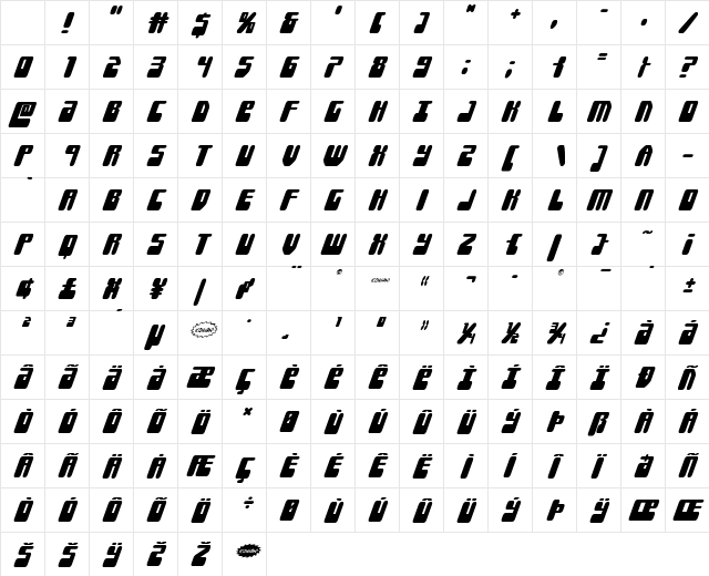 Force Majeure Super- Italic Character Map