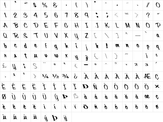 Fore Regular Character Map