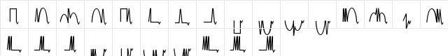 MesaAnalog Medium Character Map