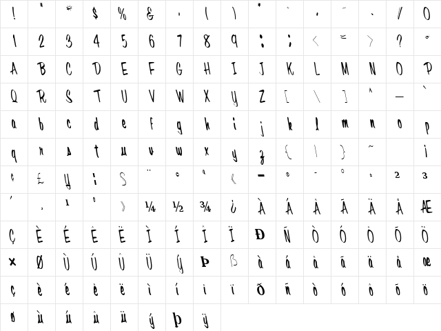 Fore Regular Character Map