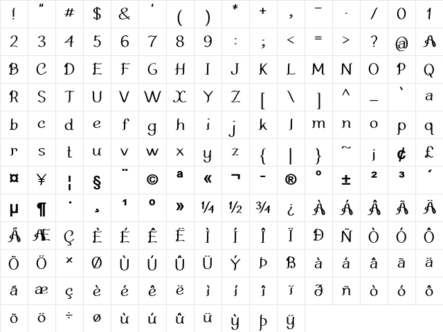 Forenbock Bold Character Map