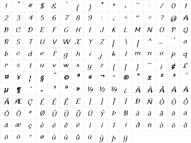 Forenbock Bold Italic Character Map