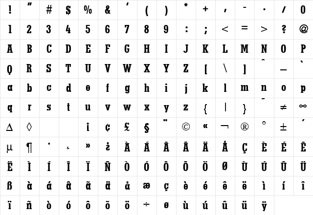MesaCond Bold Character Map