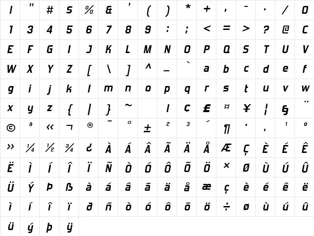 Forgotten Futurist Bold Italic Character Map