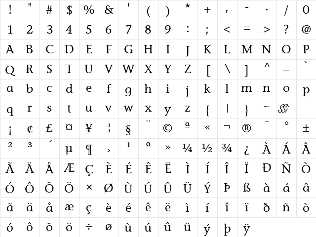 Mesouran Casual SSi Regular Character Map Mesouran Casual SSi Regular Character Map