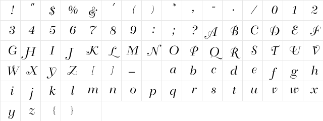 FormalScript Regular Character Map