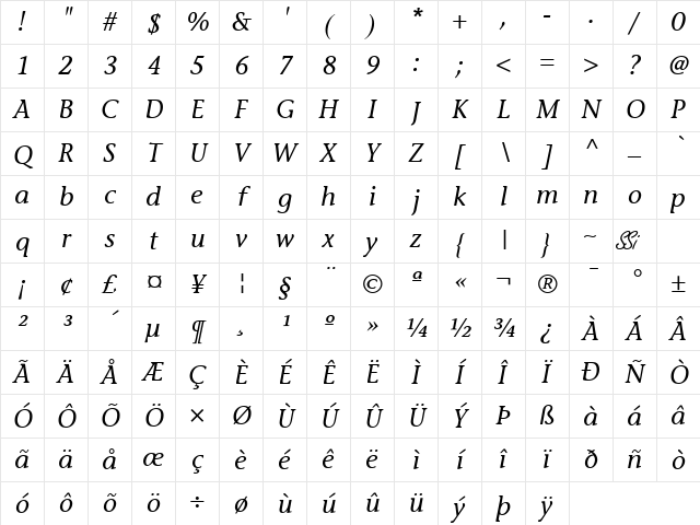 Mesouran Casual SSi Italic Character Map Mesouran Casual SSi Italic Character Map