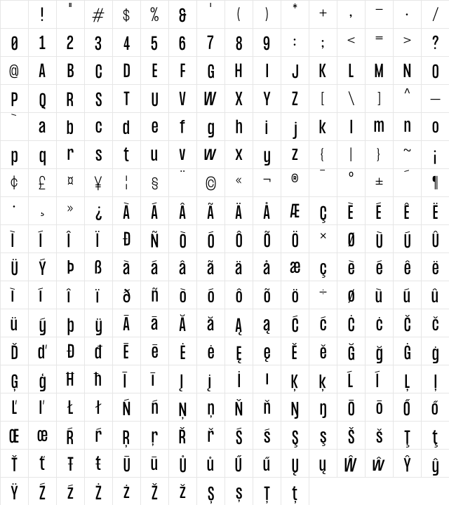Formula Condensed Regular Character Map