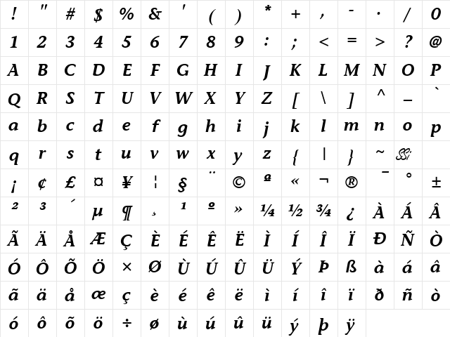 Mesouran Casual SSi Semi Bold Italic Character Map Mesouran Casual SSi Semi Bold Italic Character Map