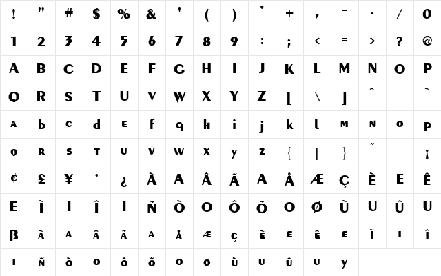 Forte Bold Character Map