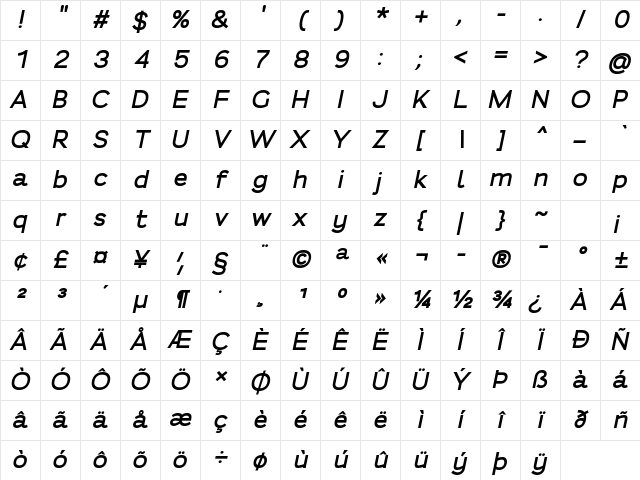 Fortheenas_01 Bold Italic Character Map