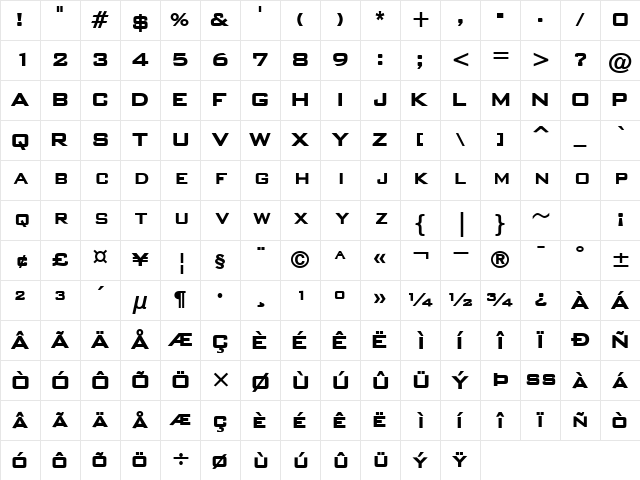 FortisSCapsSSK Bold Character Map FortisSCapsSSK Bold Character Map
