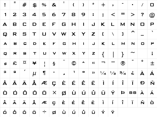 FortisSCapsSSK Regular Character Map