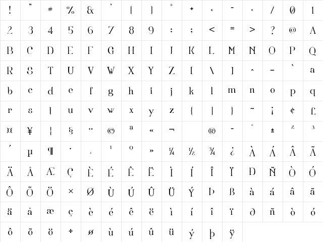 Fortunata Medium Character Map Fortunata Medium Character Map