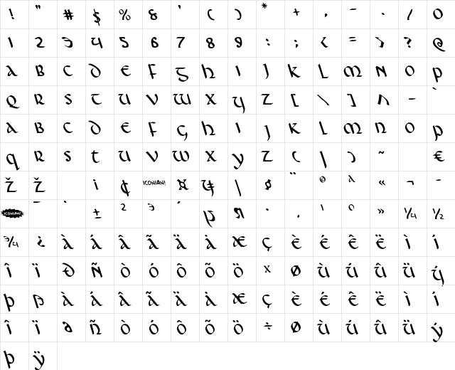 Foucault Leftalic Italic Character Map