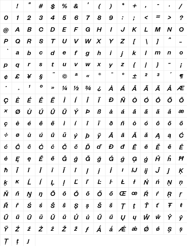 Founders Grotesk Medium Bold Italic Character Map