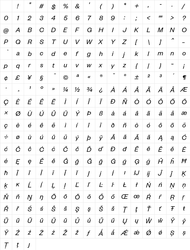 Founders Grotesk Regular Italic Character Map