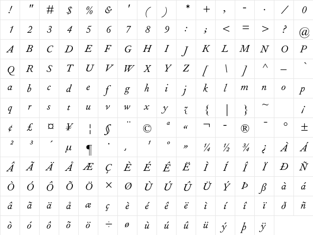 Fournier MT Std Italic Character Map