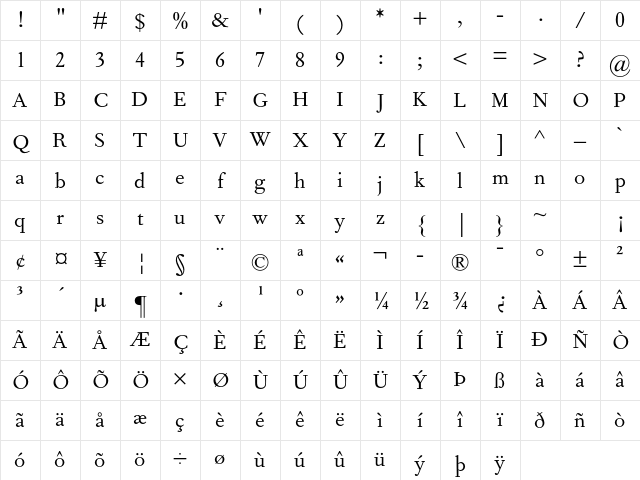 Fournier MT Std Regular Character Map