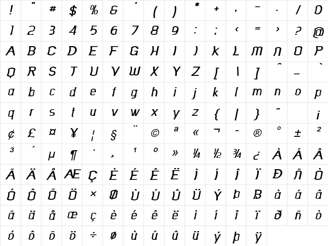 Foxfire Bold Italic Character Map