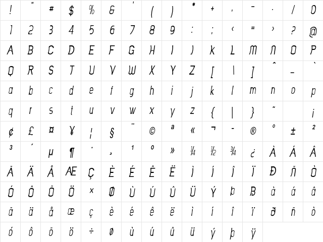Foxfire Condensed Italic Character Map Foxfire Condensed Italic Character Map