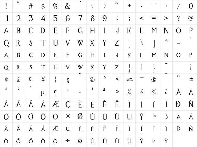 FoxTrot Regular Character Map