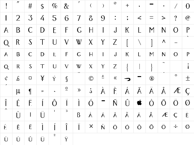 FoxTrotMedium Regular Character Map