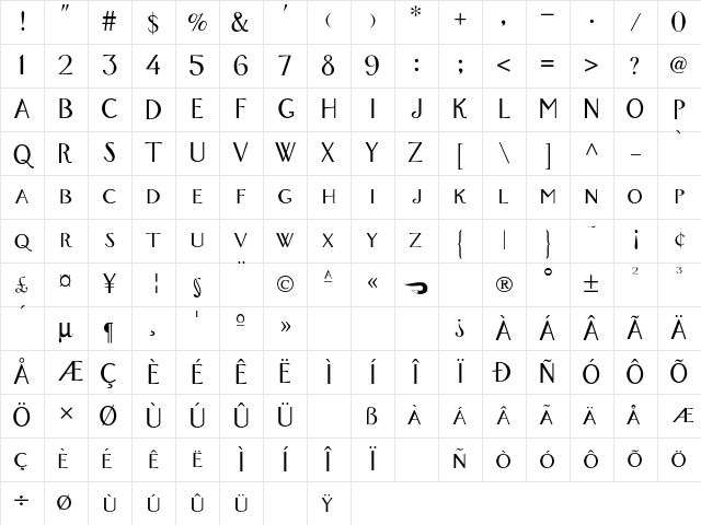 FoxTrotMedium Regular Character Map