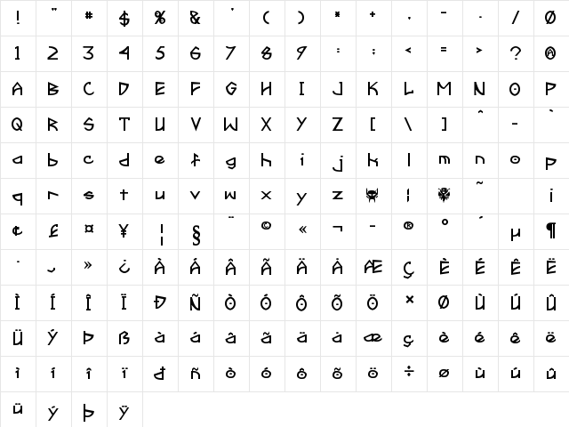 Fractyl Bold Character Map Fractyl Bold Character Map