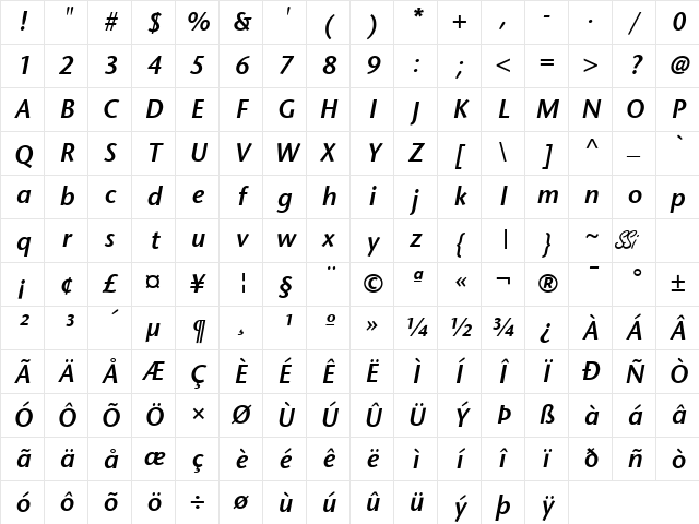 Mesouran Sans SSi Semi Bold Italic Character Map