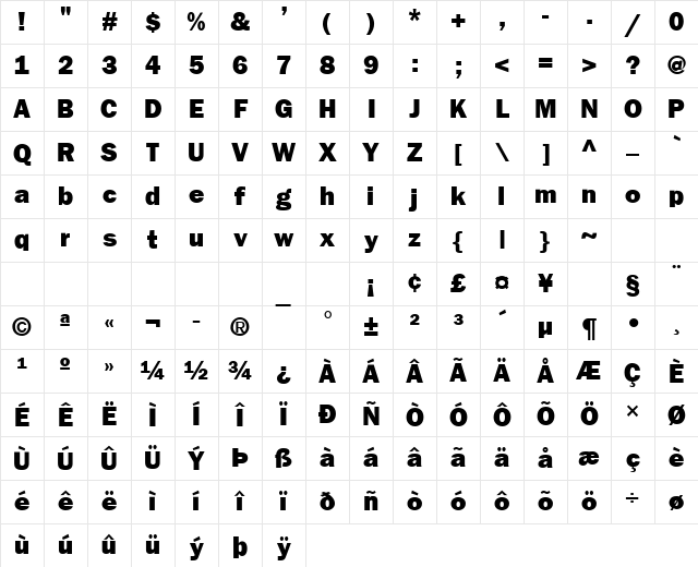 Francis Gothic Normal Character Map